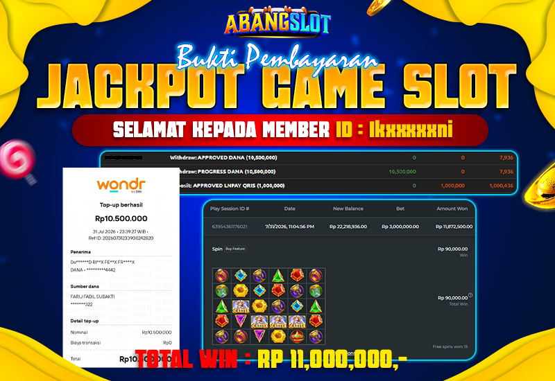 ABANGSLOT - JACKPOT SEBESAR RP. 11,000,000,- DI GAME GATES OF OLYMPUS 1000